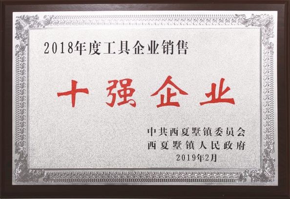 Китай Supal (changzhou) Precision tool co.,ltd Сертификаты